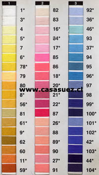Hilo bordar a maquina Madeira Conos 4.000mts todos los colores, Conos 1.000mts solo colores con