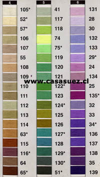 Hilo bordar a maquina Madeira Conos 4.000mts todos los colores, Conos 1.000mts solo colores con
