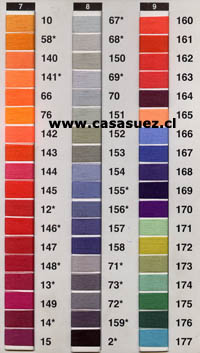 Hilo bordar a maquina Madeira Conos 4.000mts todos los colores, Conos 1.000mts solo colores con