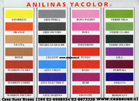 Carta colores Anilinas